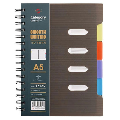 A5 Hardcover Spiral 4-Subject Notebook